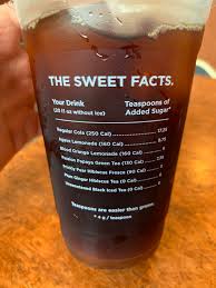 Check spelling or type a new query. Panera Bread Puts The Sugar Count In Teaspoons Instead Of Grams On Their Cups Mildlyinteresting