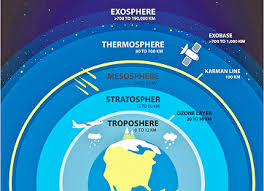 It is a pale blue gas with a distinctively pungent smell. Windy Ozone Layer And Ozone Hole In General