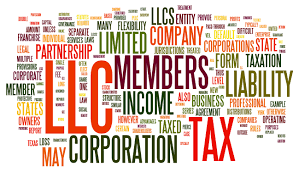 c corporation vs s corporation vs llc table the money alert