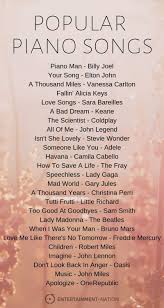 Popular Piano Songs Musicsongs Popular Piano Songs Spotify Playlist From Entertainment Nation Spotify Playlist Spo Piano Songs Piano Songs Popular Songs