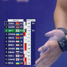 디씨와 메갈 공통점 1 ㅇㅇ (175.223) 21:20: ì—­ë„ í—¬ìŠ¤ìš©í'ˆ ì¿ ìŠ¤í¬ì¸  2019 ì—­ë„ ì„¸ê³„ì„ ìˆ˜ê¶Œ ëŒ€íšŒ ì°¸ê°€í•œ ì§„ìœ¤ì„±ì„ ìˆ˜ì™€ ë°•ì£¼íš¨ ì„ ìˆ˜ ë'ì„ ìˆ˜ ëª¨ë' Facebook
