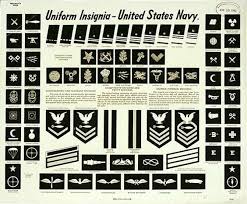 United States Navy Bing Images Navy Ranks Navy Insignia