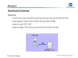 Konica minolta bizhub 162 twain driver. Ism Office Marketing Group Ap Konica Minolta Bizhub 210 162 Ver Ppt Download