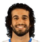 Tiago Emanuel Almeida Ferreira FIFA 20