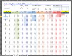 Use forex education profit calculator to understand how much you can earn on trading with different pairs, time periods and a lot more. Emini Position Sizing Calculator Brooks Trading Course