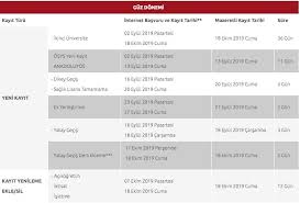 Anadolu üniversitesiaöf sınav notu sorgulama. Aof Ders Secimi Aof Sinav Tarihleri 2019 2020 Aof Yaz Okulu Sinav Sonuclari Sorgula