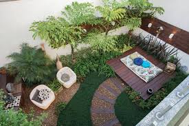 Idee D Amenagement Pour Petit Jardin Idees Brico Deco Deco Petit Jardin Petits Jardins Idees Jardin