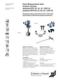 Differential pressure transmitter which detects process anomalies like plugged impulse lines. Flowmeter System With Orifice Plate Or Pitot Tube Saba