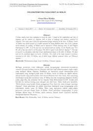 Download mp3 surat al ikhlas (ahmad saud). Pdf Pola Matematika Pada Surat Al Ikhlas