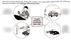 Langkah langkah mengatasi kemalangan jalan raya lembar mp3 & mp4. Ulasan Langkah Mengatasi Kemalangan Jalan Raya Diagram Quizlet
