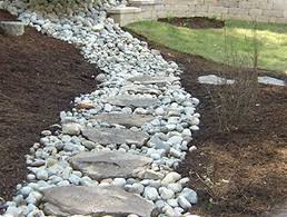 Bellseamlessgutters Com Landscaping With Rocks Backyard Drainage French Drain