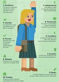 While you look for the most ideal employees to join your existing workforce, the more you know about the applicant the better your ability to make. 15 Good Employee Ideas Good Employee Employee Best