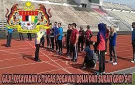 Panduan peperiksaan pegawai belia dan sukan malaysia mp3 & mp4. Senarai Tugas Pegawai Belia Dan Sukan Gred S41 Index My