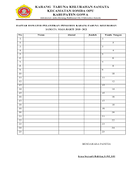 Contoh proposal permohonan dana pembangunan. Contoh Lembar Donatur
