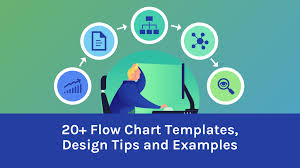 Shah will discuss modifying the attachment template to ensure that we reduce the amount of flash that could result from a good bonding. 20 Flow Chart Templates Design Tips And Examples Venngage
