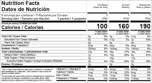 us fda nutrition facts labels food