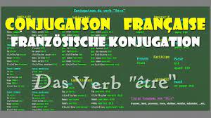 Sélectionne les dossiers auxquels / desquels tu voudrais 8 réponses exactes 0 réponses textes 0 réponses à choix multiple. La Conjugaison Francaise Die Franzosische Konjugation Das Verb Etre Video Dailymotion