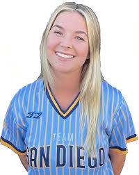 Keeley Harvey's Instagram, Twitter & Facebook