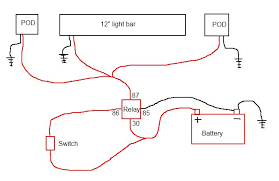 Led light wiring diagram with relay. Led Light Bar Wiring Question Jeep Cherokee Forum