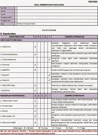 Tidak mudah untuk mempelajari soal psikotes kepribadian. 10 Contoh Soal Psikotes Beserta Tips Dan Trik Menghadapinya