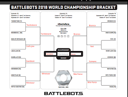 King Of Video Games And You Battlebots Season 3 2018 Tournament Of 16 Predictions