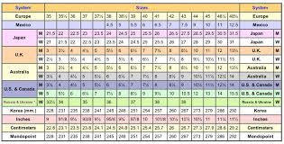 Shoe Sizing Charts