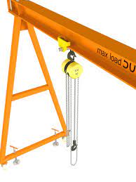 Pin On Diy Gantry Crane