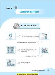 Materi baca kelas 1 sd. Materi Bahasa Indonesia Kelas 1 Sd Mi Semester 1 2 Lengkap Tema 11 Tempat Umum