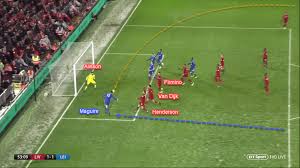 Leicester city football club champions hd wallpape. Premier League 2018 19 Tactical Analysis Liverpool Vs Leicester City