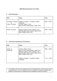 Get kuala lumpur's weather and area codes, time zone and dst. 2008 Psle Examnation Time Table