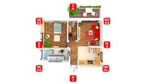 Through specific feng shui qi men methods, users can determine whether a property is receiving the qi needed to help its occupants achieve positive results in various areas of life. Your Wealth Luck According To Feng Shui At Home And At Work In The Year Of The Dog The Singapore Women S Weekly