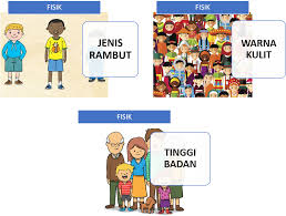 We did not find results for: Januari 2021 Belajar Bersama Guru