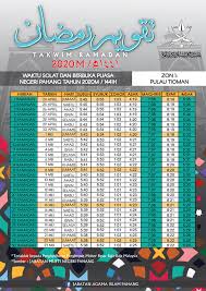 Lembaga kebajikan perempuan islam malaysia negeri pahang kolej universiti islam pahang sultan ahmad shah universiti islam antarabangsa malaysia Jabatan Agama Islam Pahang Jabatan Agama Islam Pahang