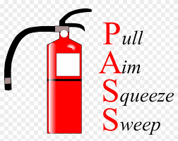Pull the pin aim at base of fire squeeze the handle sweep from side to side types of fires. Science Pass Fire Extinguisher Training Free Transparent Png Clipart Images Download