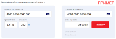 Perevod S Karty Vtb 24 Na Kartu Vtb24 Ili Drugogo Banka