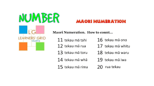 How do i find out the product of odd numbers from 1 to 100 by using for next loop ? Maori Numeration Counting In Tens From 11 20 In Te Reo Tutorial Youtube