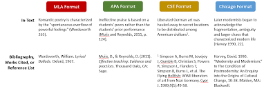 When to use mla vs apa? 16 In Text Citations Start Your Research A Self Guided Tutorial Libguides At Indiana University Purdue University Indianapolis