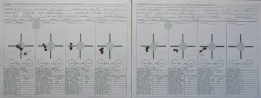 Reloading Tips: The Plunk Test - Shooting Times
