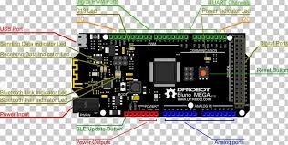 Arduino uno is a standard board of the company, even though other boards e, g. Arduino Serial Port Pinout Microcontroller General Purpose Input Output Png Clipart Arduino Uno Computer Hardware Electronic