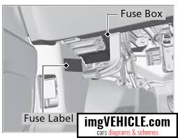 Honda odyssey 2003 2004 fuse box diagram auto genius. Honda Pilot Iii 2016 2018 Fuse Box Diagrams Schemes Imgvehicle Com