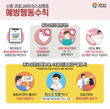 #신종_코로나바이러스_감염증 의 영향으로 많은 학교에서 이뤄진 #졸업식_취소 로 학생, 학부모뿐만 아니라 #화훼농가 도 큰 타격을 입었다고 합니다. ê²½ìƒë‚¨ë„ ëŒ€í'œ í™ˆíŽ˜ì´ì§€