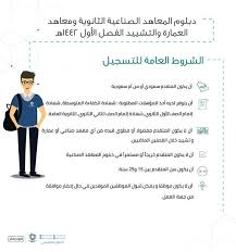 المؤسسة العامة للتدريب التقني والمهني. Ø£Ø®Ø¨Ø§Ø± 24 Ù„Ø®Ø±ÙŠØ¬ÙŠ Ø§Ù„Ù…ØªÙˆØ³Ø·Ø© ÙˆØ§Ù„Ø£ÙˆÙ„ ÙˆØ§Ù„Ø«Ø§Ù†ÙŠ Ø«Ø§Ù†ÙˆÙŠ ÙØªØ­ Ø§Ù„Ù‚Ø¨ÙˆÙ„ Ù„Ù„Ù…Ø¹Ø§Ù‡Ø¯ Ø§Ù„ØµÙ†Ø§Ø¹ÙŠØ© Ø§Ù„Ø«Ø§Ù†ÙˆÙŠØ© ÙˆØ§Ù„Ø¹Ù…Ø§Ø±Ø© ÙˆØ§Ù„ØªØ´ÙŠÙŠØ¯