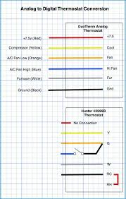 For example , in case a module is powered up and it sends out the signal of half the voltage and the technician will not know this, he would think he provides an issue, as he would expect a 12v signal. Hg 8945 Wire Thermostat Wiring Color Code Duotherm Analog To Hunter Digital Free Diagram