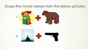 Guess The Movie Names From The Picture Guess The Movie Movies Guess