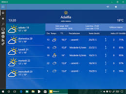 Risultati immagini per il tablet per il meteo