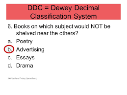 Dewey Decimal Classification System 5 Th Grade Review Ppt Download