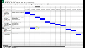 Google Sheets Gantt Chart Plugin Templates Spreadsheet