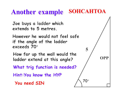 Check spelling or type a new query. Trigonometry Sin Cos Tan Or Ppt Video Online Download