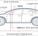 News - Structural Design Principles And Application ...