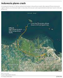 Indonesia will deploy divers, warships, vessels with sonar and airplanes on sunday to an area where the aircraft made the last contact, officials from in 1997, garuda indonesia flight 152 crashed approaching an airport in medan in north sumatra, killing 234. 4fbeax5lqjyaym